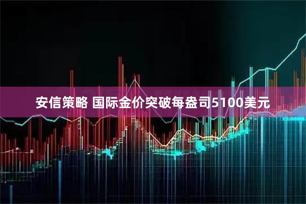 安信策略 国际金价突破每盎司5100美元