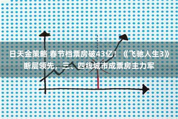 日天金策略 春节档票房破43亿！《飞驰人生3》断层领先，三、四线城市成票房主力军
